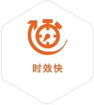 禅城区到克罗地亚物流公司
